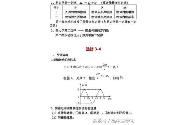 能量守恒定律公式