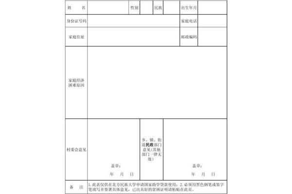 北方民族大学邮编