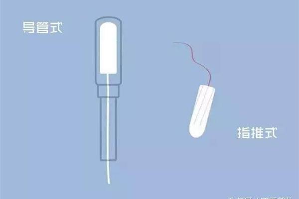 卫生棉条怎么用