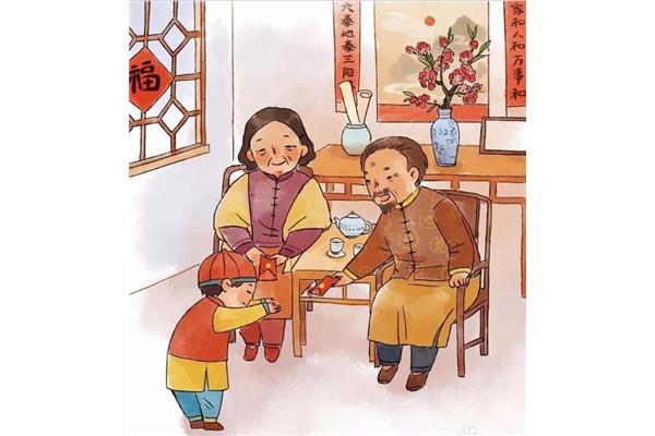 正月初一的习俗