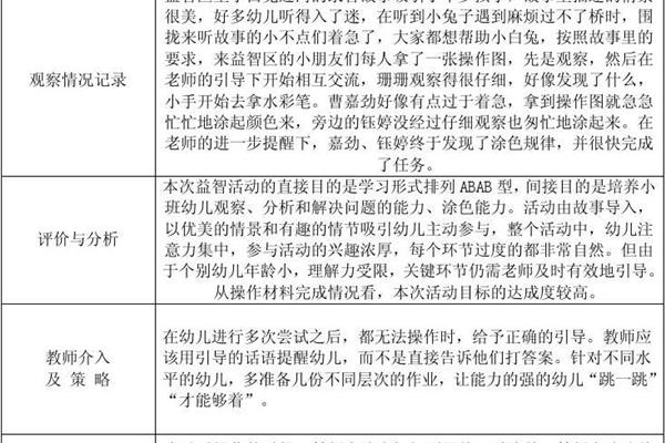 小班观察记录表