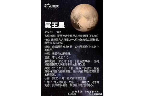 冥王星英语