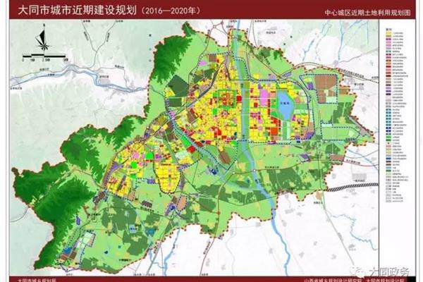 城乡建设规划