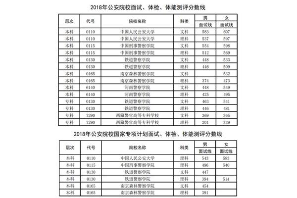 河南招生办公室