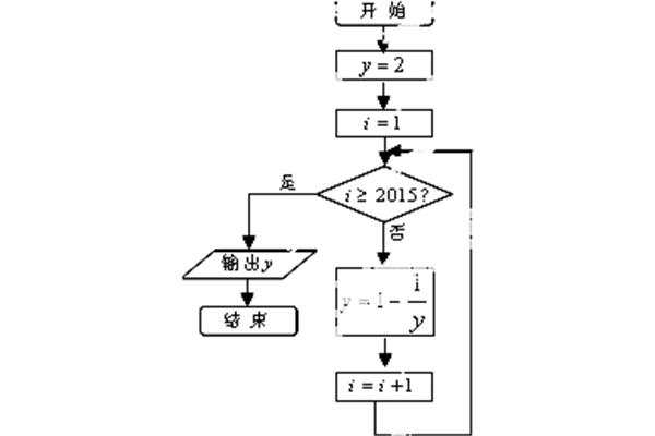 蜜蜂教学反思