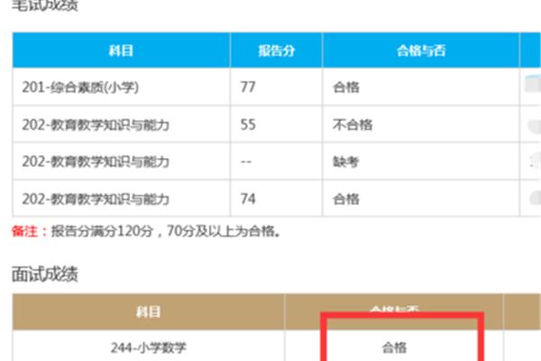教资面试成绩查询