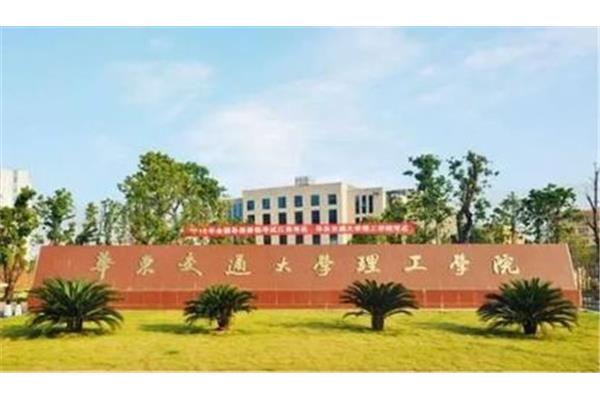华东交大怎么样