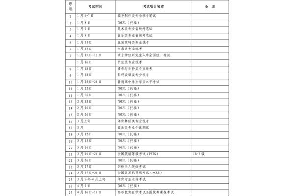 河南省招生办电话