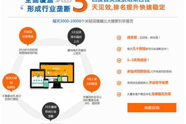 品牌网络推广方案