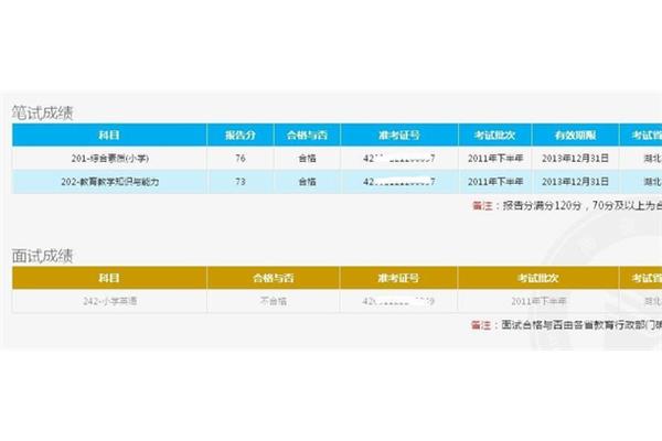 教资面试成绩查询