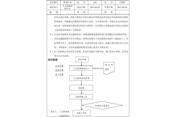 公章使用管理办法