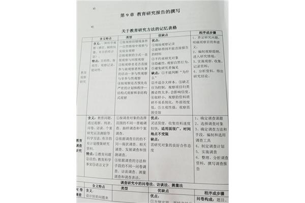 陶行知的教育思想