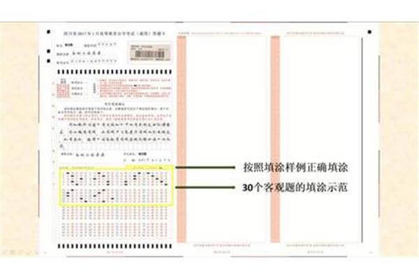 四川省自考网