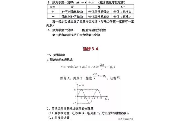 能量守恒定律公式