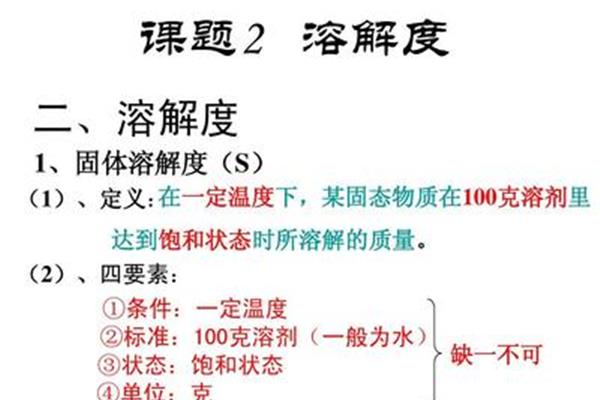 溶解度四要素