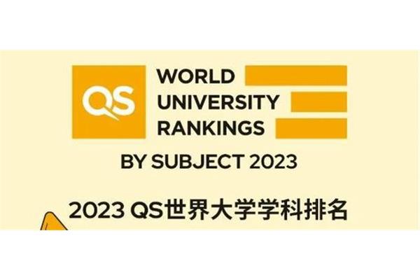 qs世界大学
