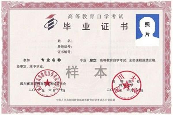 四川省自考网