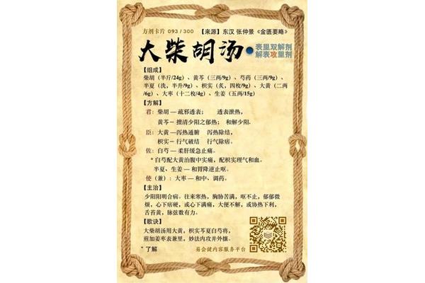 防风通圣散组成