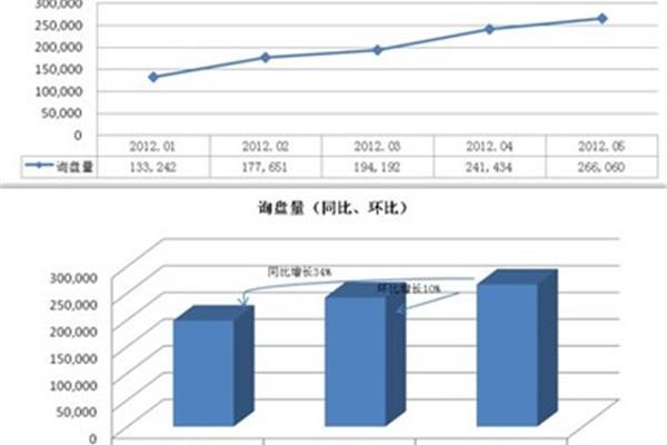 苏州市社保局