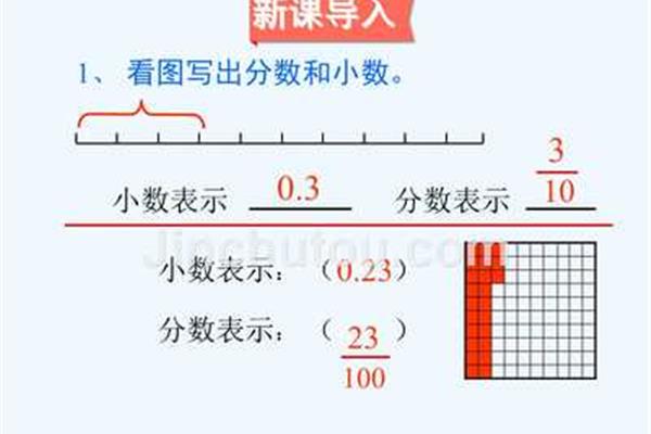 小数怎么化成分数