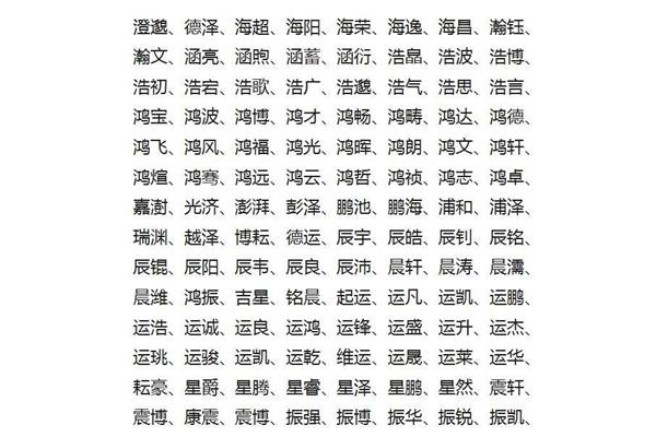 男孩子取名字大全