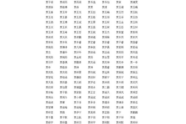 男孩子取名字大全