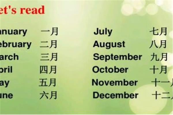 12个月份英文