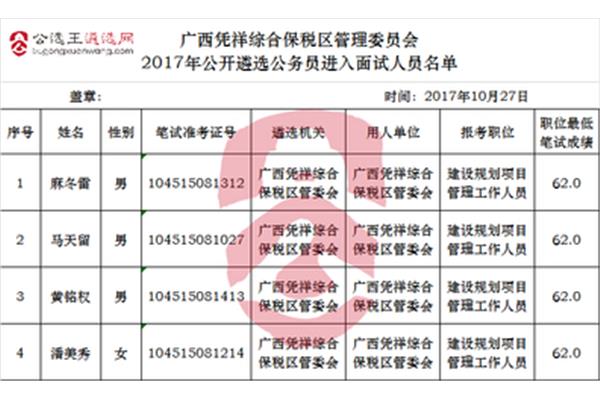 广西公务员遴选