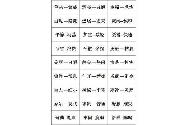减轻反义词