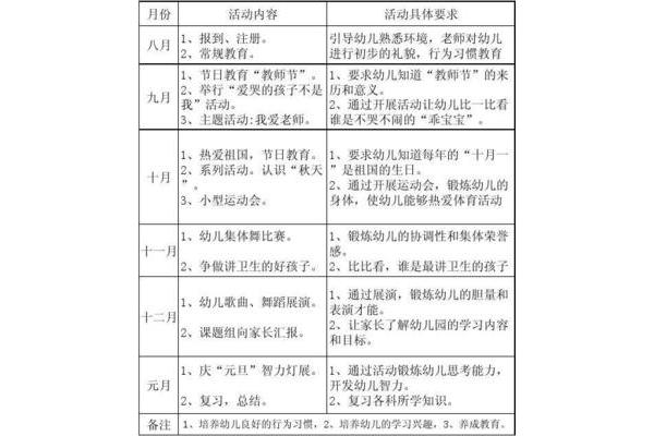 小学班务工作计划