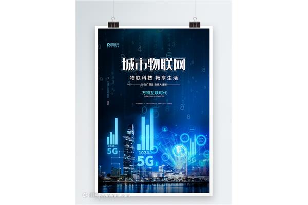物联网招聘