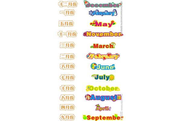 12个月份英文