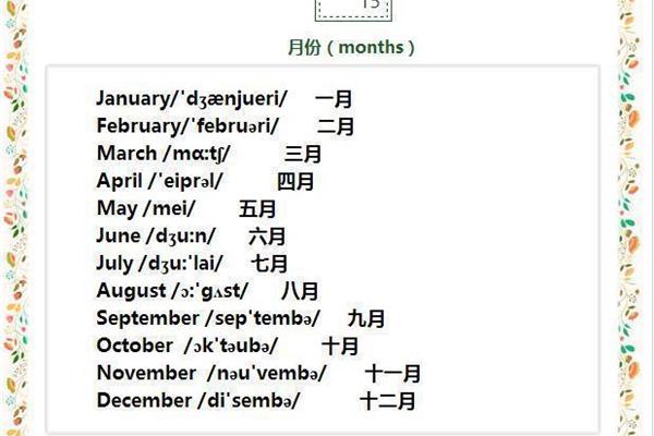 12的英语单词