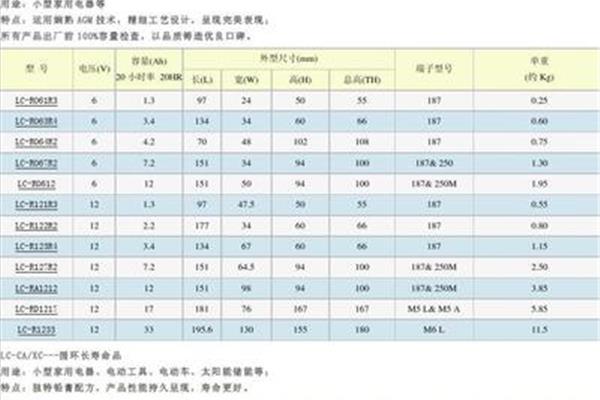 股东转让协议