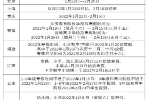 小学寒假几号开学