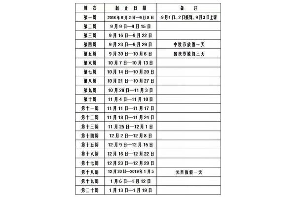 小学寒假放假时间