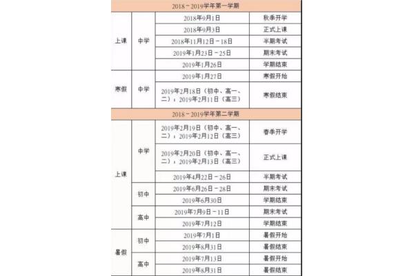小学寒假几号开学