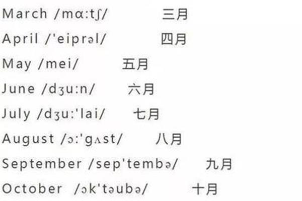 12个月份英文