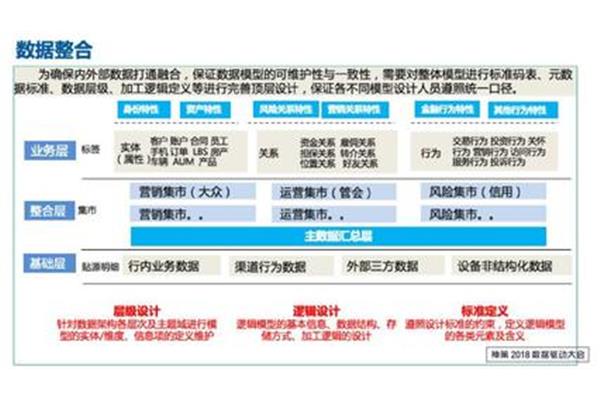 三方是什么意思