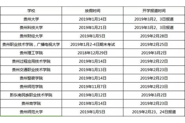 小学寒假几号开学