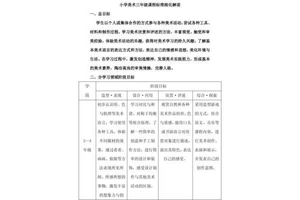 小学美术课程标准