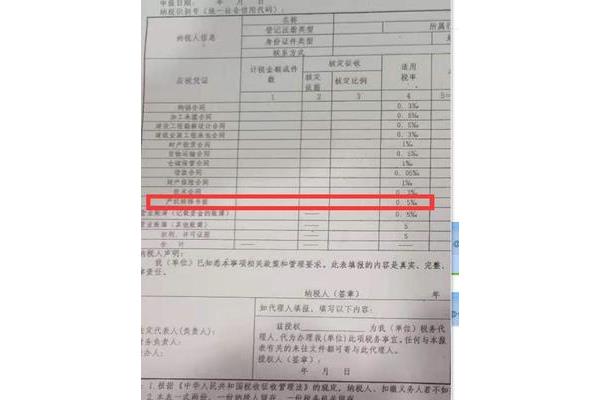 股权转让印花税