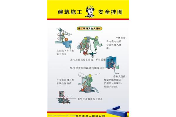 施工安全教育内容