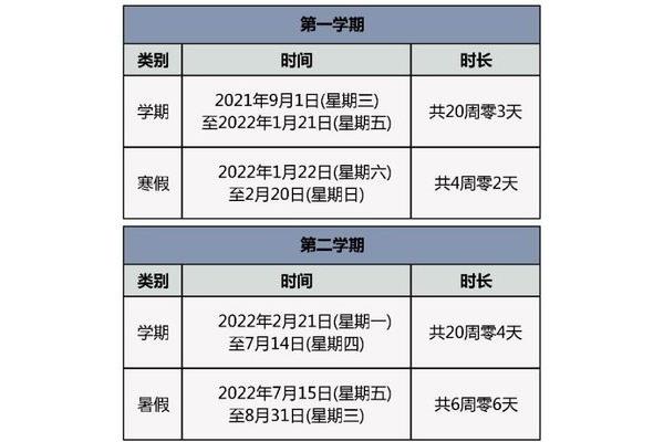 小学寒假几号开学
