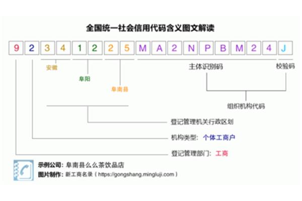 交错的近义词