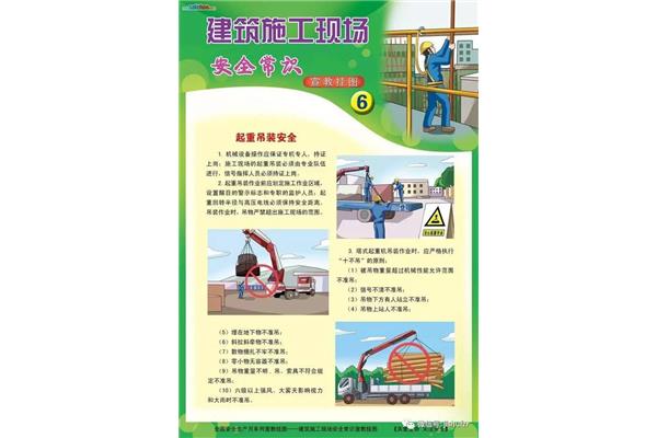 施工安全教育内容