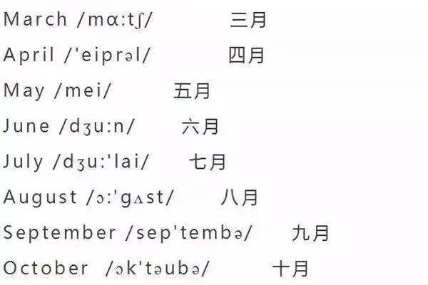 12个月份英文