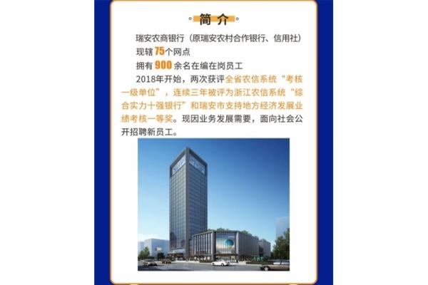 瑞安农商银行