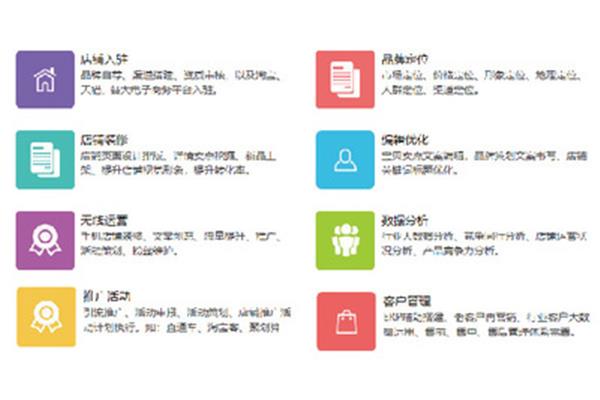网店推广方案