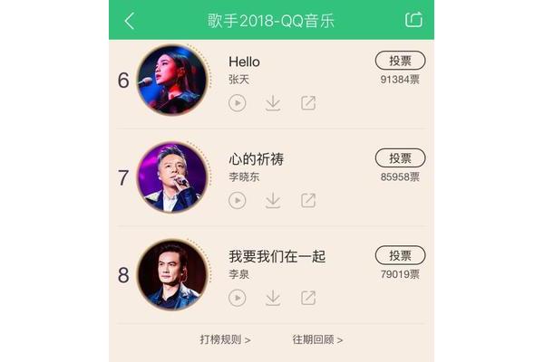 歌曲排行榜